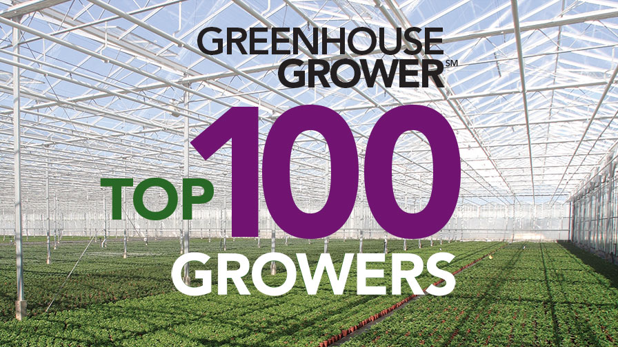 2019 Top 100 Gowers