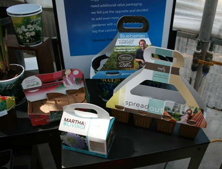 Endless Marketing Ideas