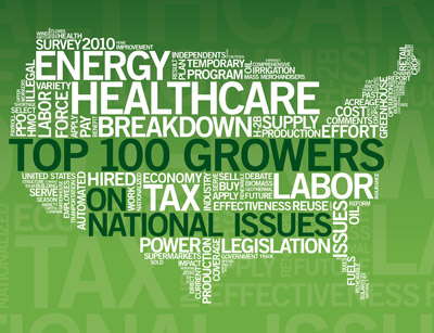 Bracing For Big Changes