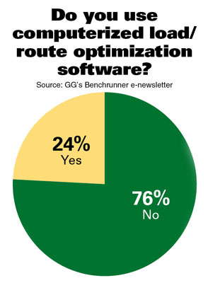 The Loading And Unloading Problem