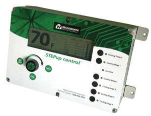 In Control
