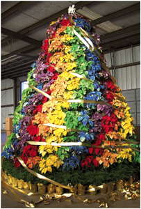 It’s Not The Product, Stupid