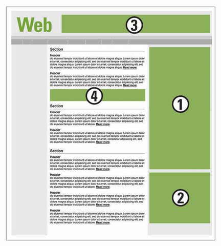 2011 GreenhouseGrower.com Rates
