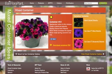 A Resource To Help You Grow & Sell