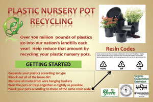 Is A Container Recycling Program In Your Future?