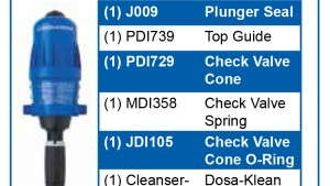 Dosatron International Introduces New Mini Maintenance Kits