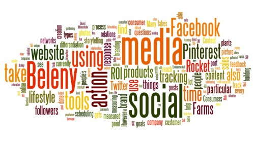 Social Media How To: Rocket Farms