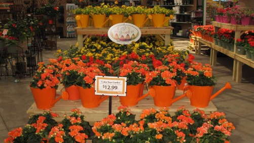 Your Most Profitable Plants Can Depend On Sales Volume, Plant Size