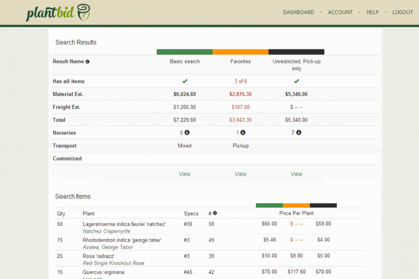 Example Of Plantbid Search Results Page