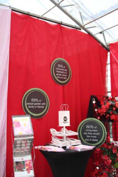 Consumer Facts On Display 