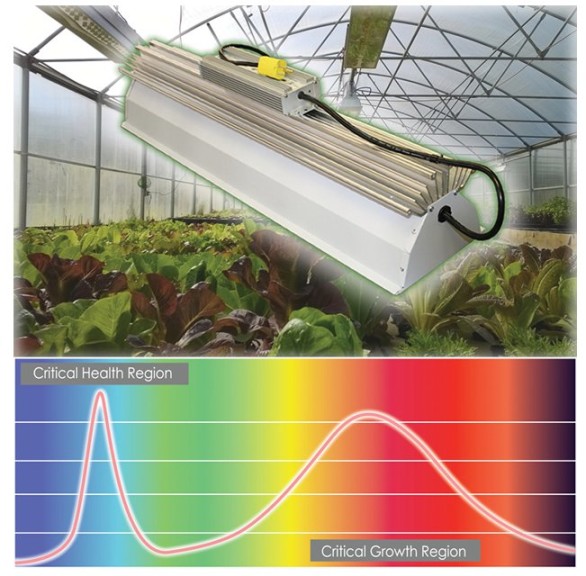 Broad Grow Spectrum Fixture (Venntis)