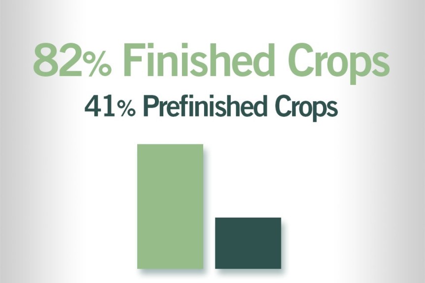 Do you grow prefinished or finished crops, in addition to young plants?