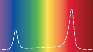 Industry Standards For Greenhouse Lighting On The Horizon