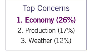 Growers And Suppliers Move Forward With Cautious Optimism In 2016