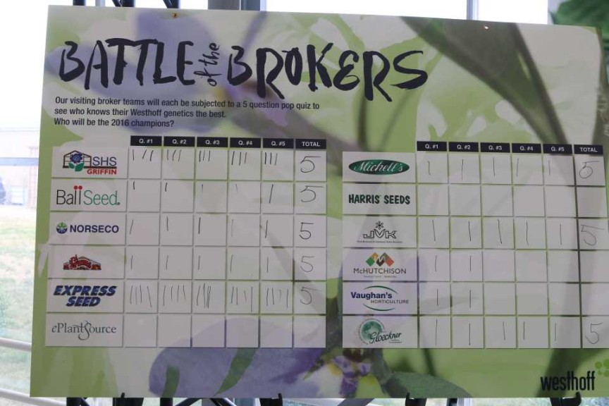 Battle of the Brokers