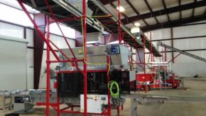 Thoughts For Greenhouse Growers To Consider When Automating