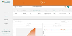 HelioCore DLI Controller