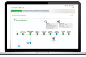 Grower Vertical (Practical Software Solutions)