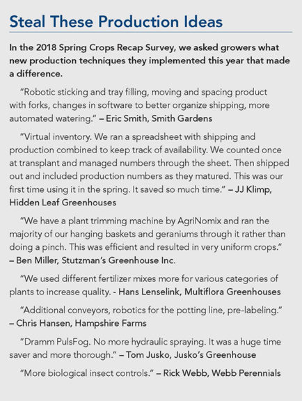 2018 Spring Crop Recap