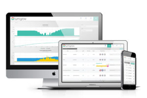 SmartPAR Wireless Control System (LumiGrow)
