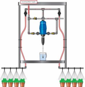 D14MZ2 – 14 GPM Fertilizer Injector (Dosatron)