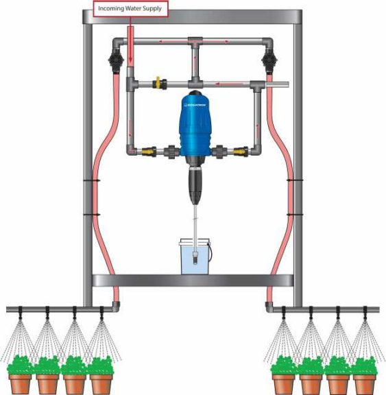 D14MZ2 – 14 GPM Fertilizer Injector (Dosatron)