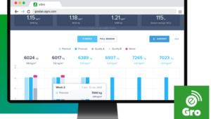 How an Updated Software Tool Can Help Vegetable Growers Optimize Their Harvest
