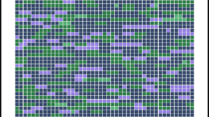 How Cannabis Genetics Validation Helps With Cultivar Identification