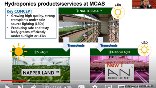 OptimIA’s Top 5 Indoor Ag Science Café Videos of 2023