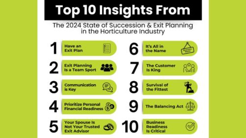2025 Resolutions for Horticulture Success: Planning, People, and Communication