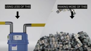 Video Spotlight: How to Heat Your Greenhouse