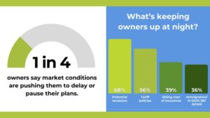 Succession Is a Season: Preparing Your Greenhouse for What Comes Next