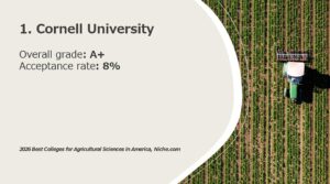 1. Cornell University