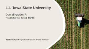 11. Iowa State University