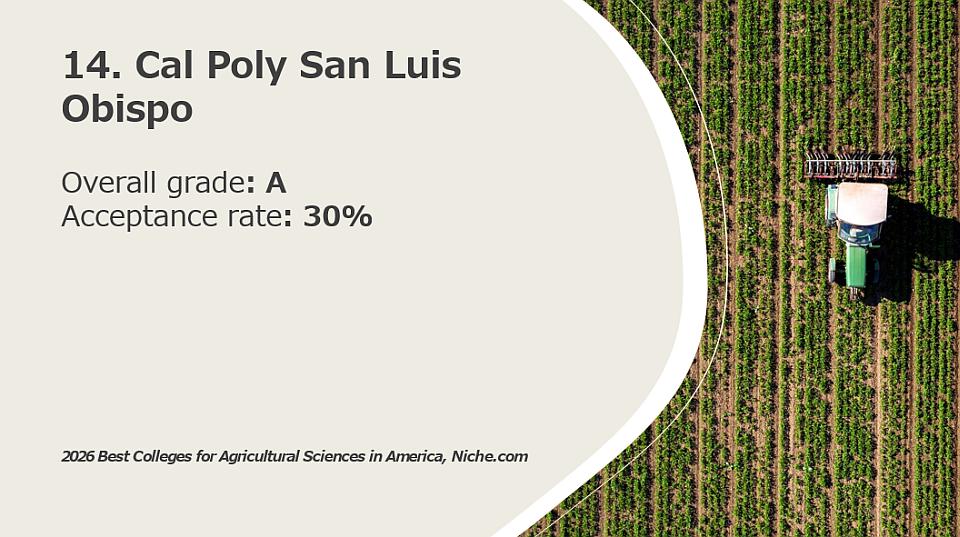 14. Cal Poly San Luis Obispo
