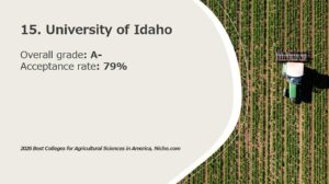 15. University of Idaho