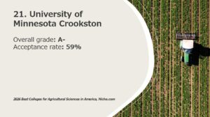 21. University of Minnesota — Crookston