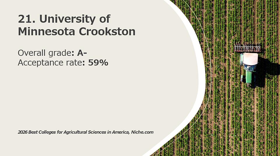 21. University of Minnesota — Crookston