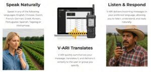 V-ARI Voice Assisted Radio Intelligence (ET Grow)