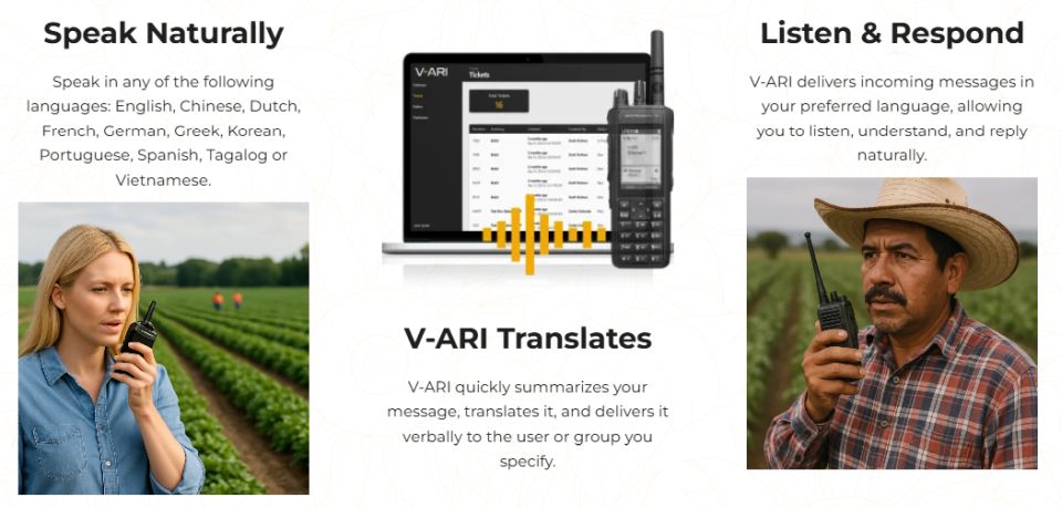 V-ARI Voice Assisted Radio Intelligence (ET Grow)